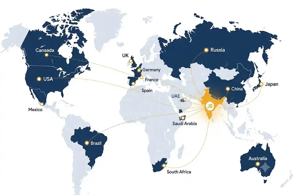 Global Presence